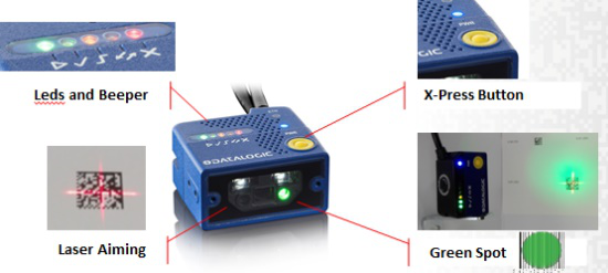 Datalogic得利捷Matrix 120读码器,OLED面板行业的“闪耀之星”！