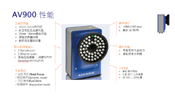 Datalogic得利捷AV900读码器，企业提升物流效率的有效解决方案！