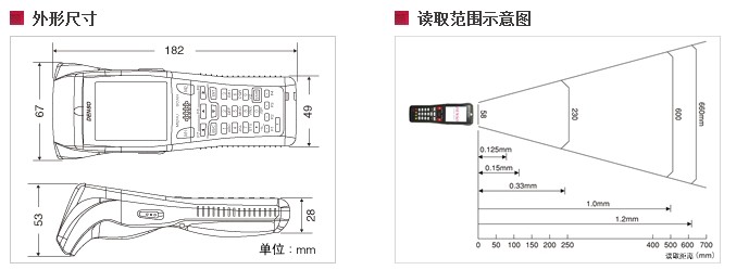 Denso BHT-800B数据采集器的尺寸图与读取范围：