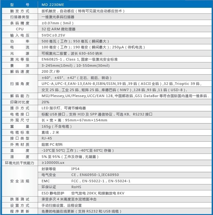 技术参数