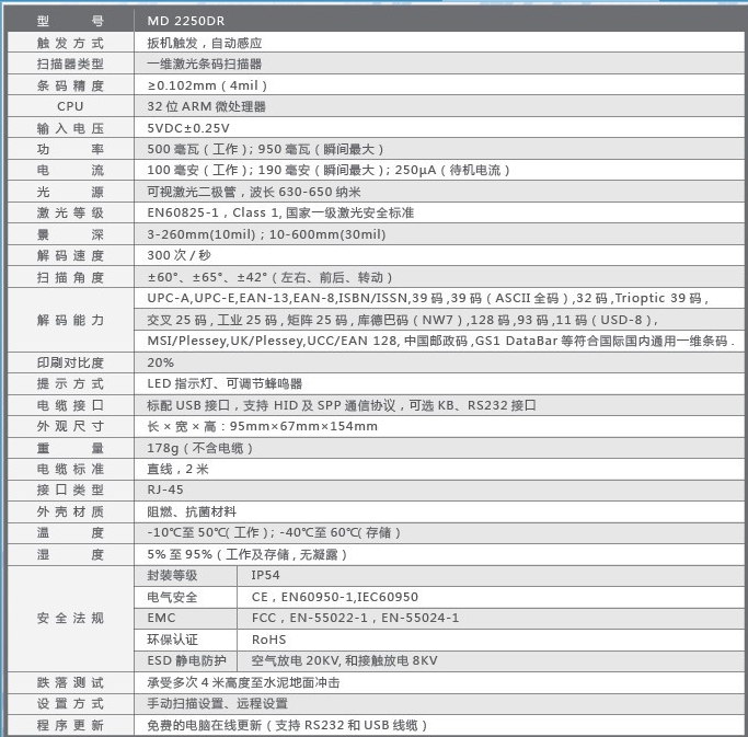 技术参数