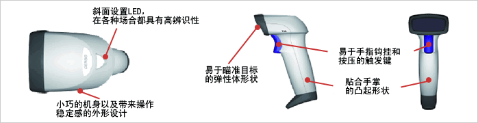 灵巧、实用的外形设计