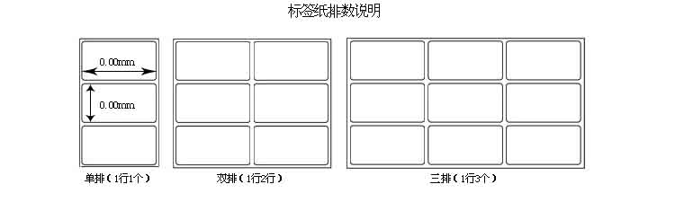 条码贴纸规格