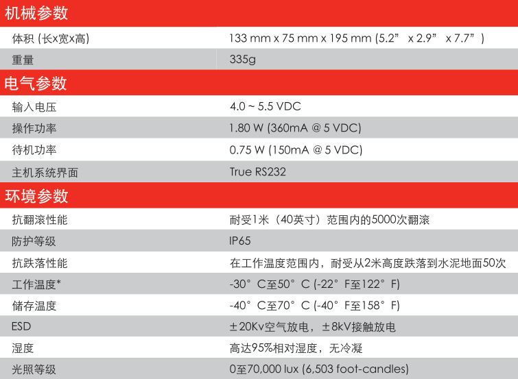 霍尼韦尔1280i工业条码扫描枪