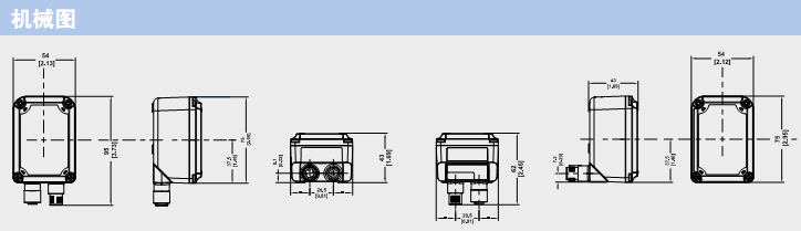 高性能紧凑型工业2D影像式扫描器Matrix 300N?