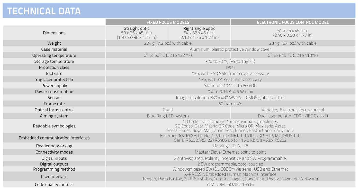 得力捷datalogic 210N参数.png