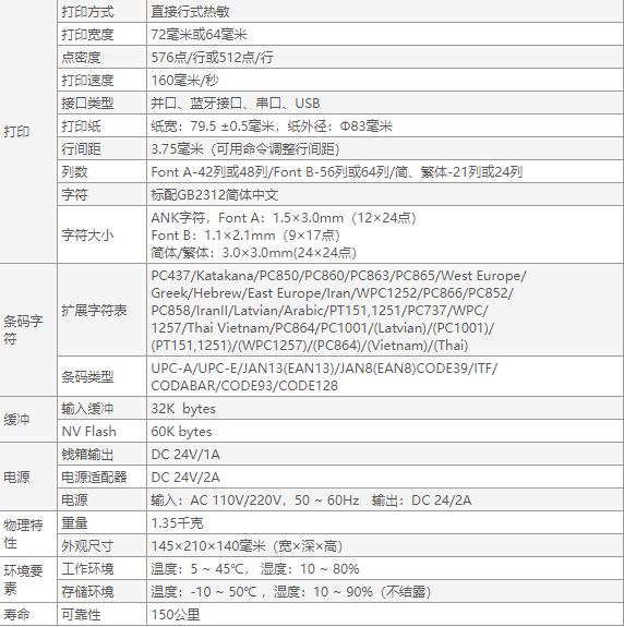 佳博GP-80160IIN热敏打印机-3.jpg