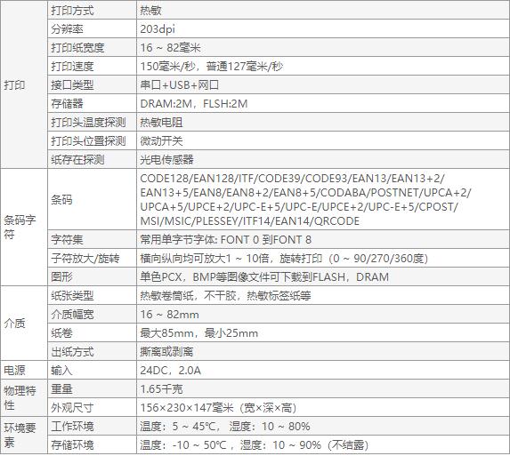 佳博GP-3150TIN条码打印机-4.jpg