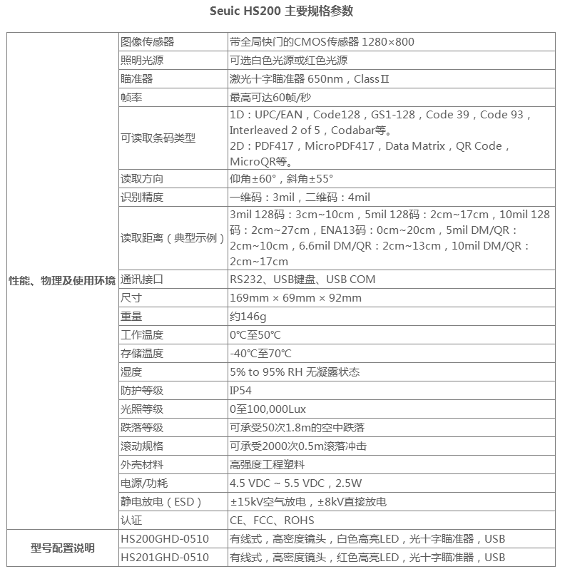 东大Seuic HS200条码扫描枪手持式扫描器参数：.png