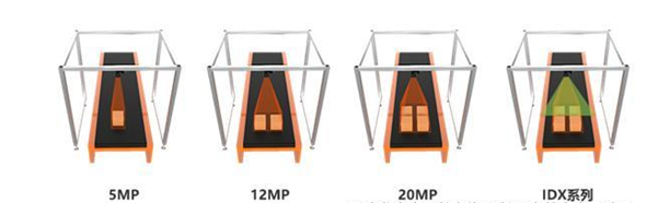 ?？礗DX012智能读码器.png