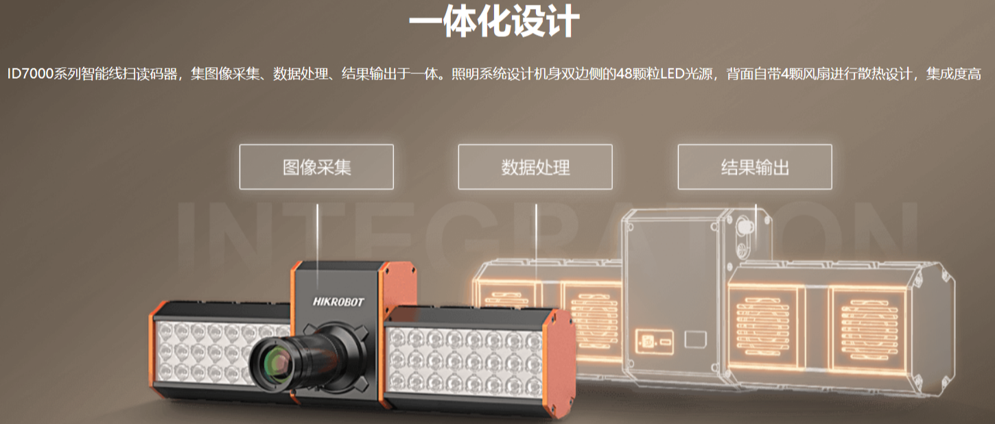 ?？礗D7000系列智能读码器（多面扫描底扫相机）.png