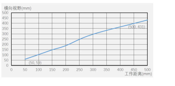 海康读码器ID5000系列.png