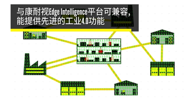 Cognex康耐视DataMan 280.png