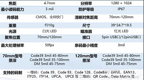 ?？礗D1013D硬解模组参数.png