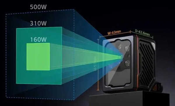 ?？礗D3000XM系列智能工业读码器.png