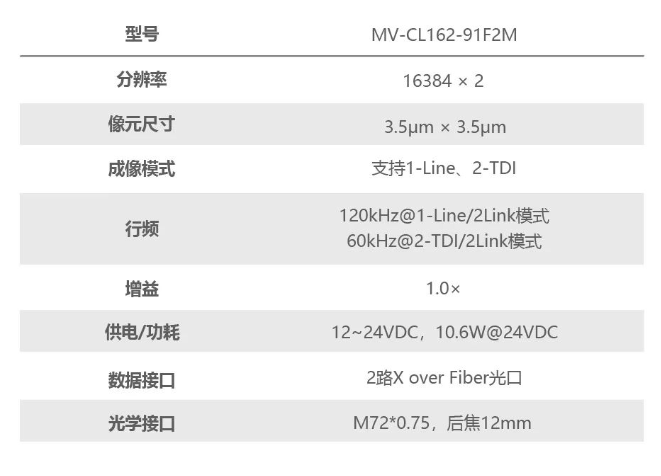 ?？礛V-CL162-91F2M.png