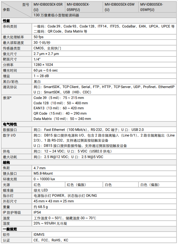 ?？礛V-IDB005EX系列130万像素小型智能读码器参数.png