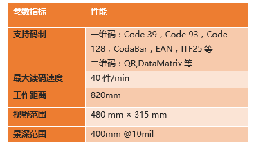 ?？刀谅敫吲囊遣问?png